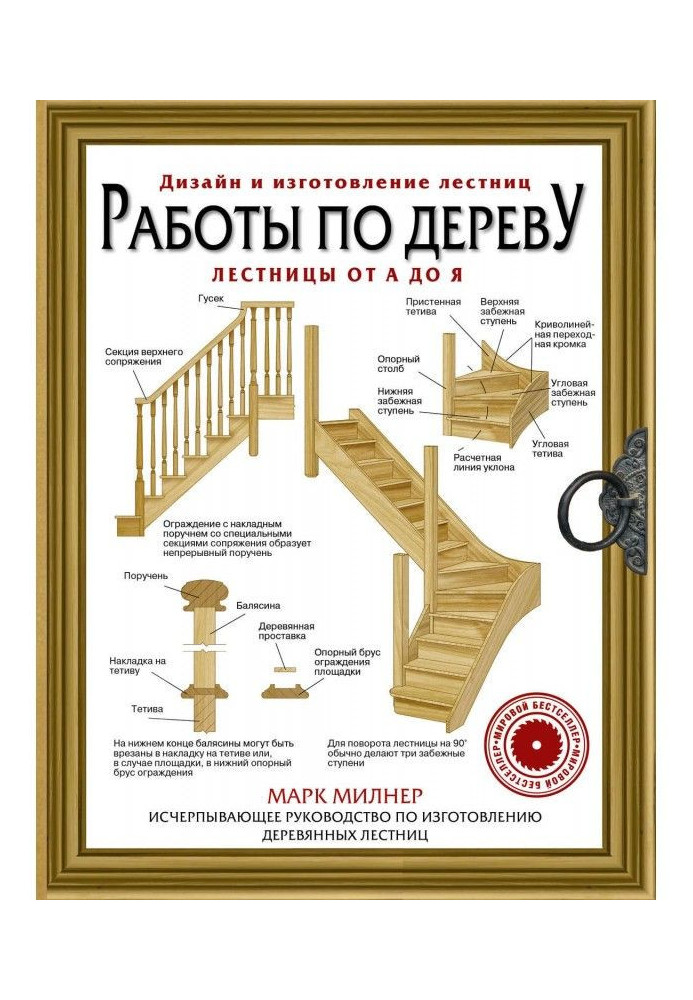 Роботи по дереву. Сходи від А до Я. Вичерпне керівництво