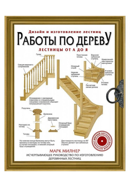 Works on a tree. Stairs from And to Я. Exhaustive guidance