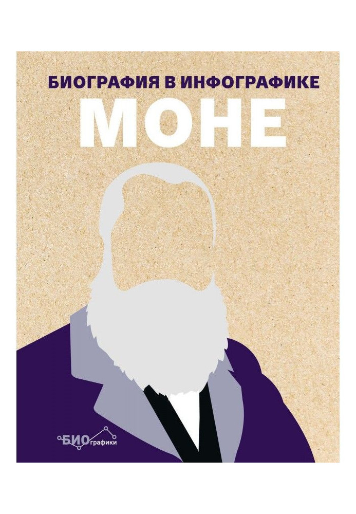 Monet. Biography in infographic