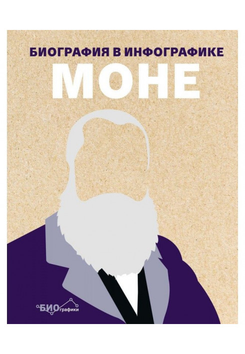 Monet. Biography in infographic