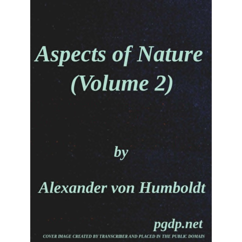 Index of the Project...