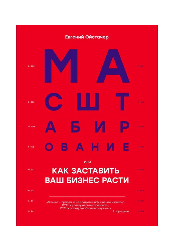 Масштабирование, или Как заставить ваш бизнес расти