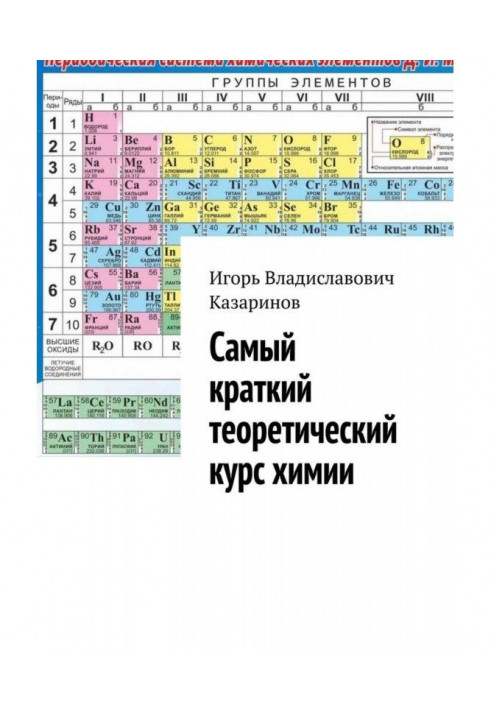 Shortest theoretical course of chemistry