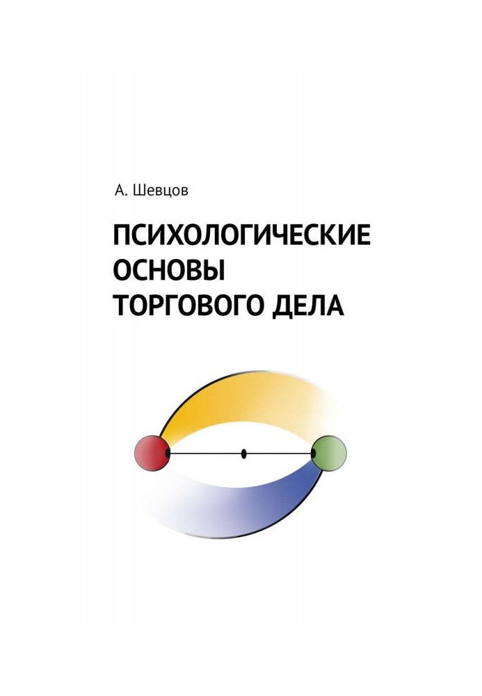 Психологічні основи торгової справи