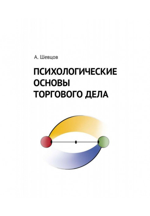 Психологічні основи торгової справи