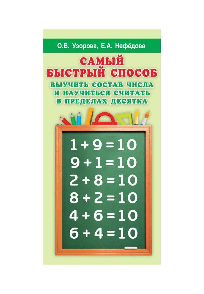 Найшвидший спосіб вивчити склад числа і навчитися рахувати в межах десятка