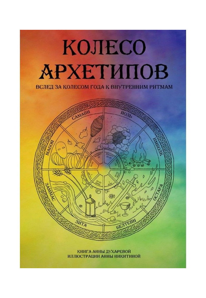 Wheel of архетипов. After the wheel of year to the internal rhythms