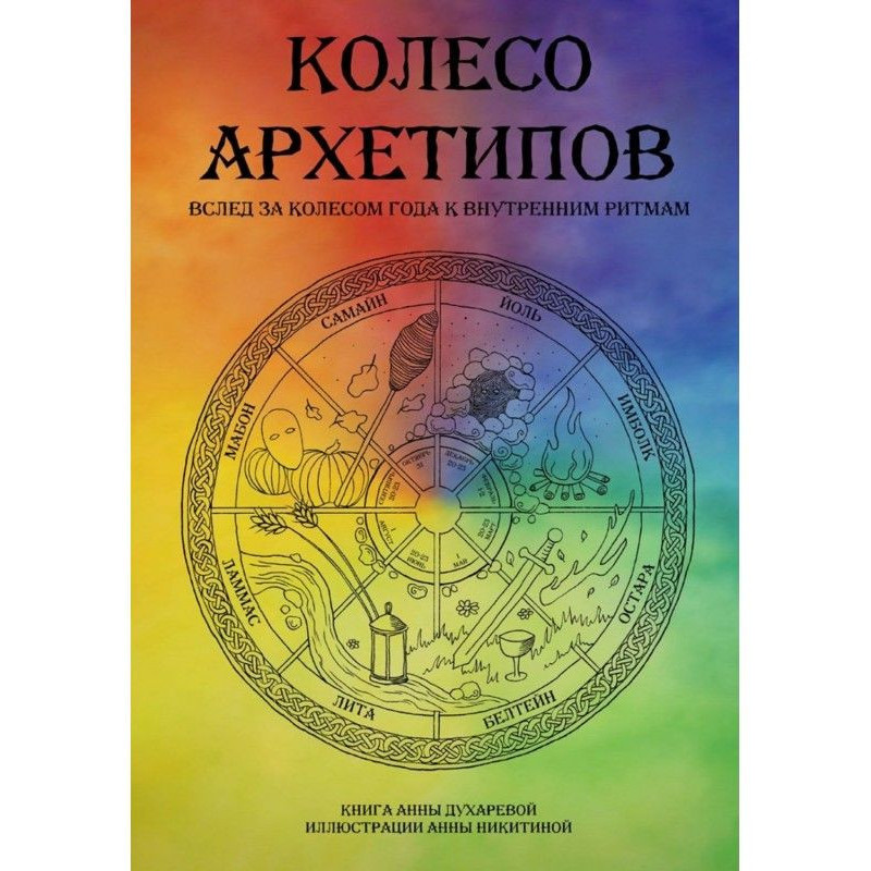 Колесо архетипів. Услід за...