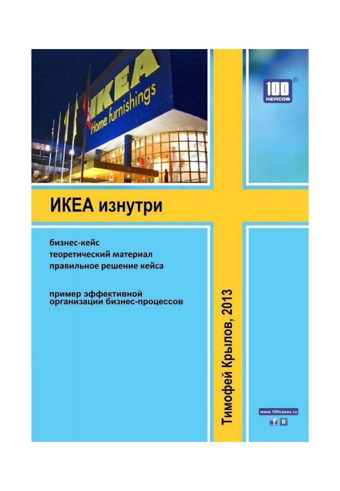 IKEA inside (business case)