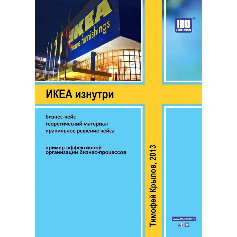 ИКЕА изнутри (бизнес-кейс)