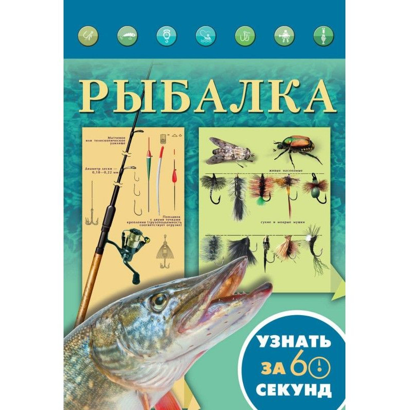 Риболовля