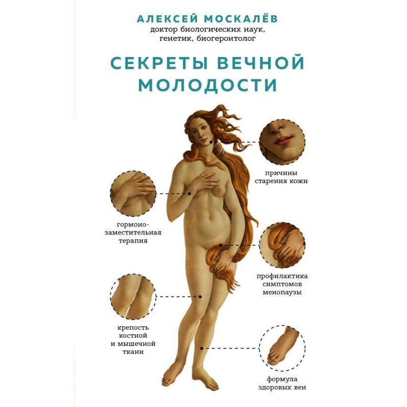 Секрети вічної молодості