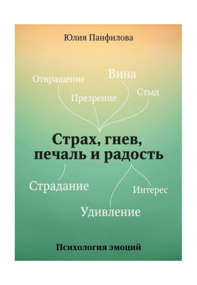 Fear, anger, sorrow and gladness