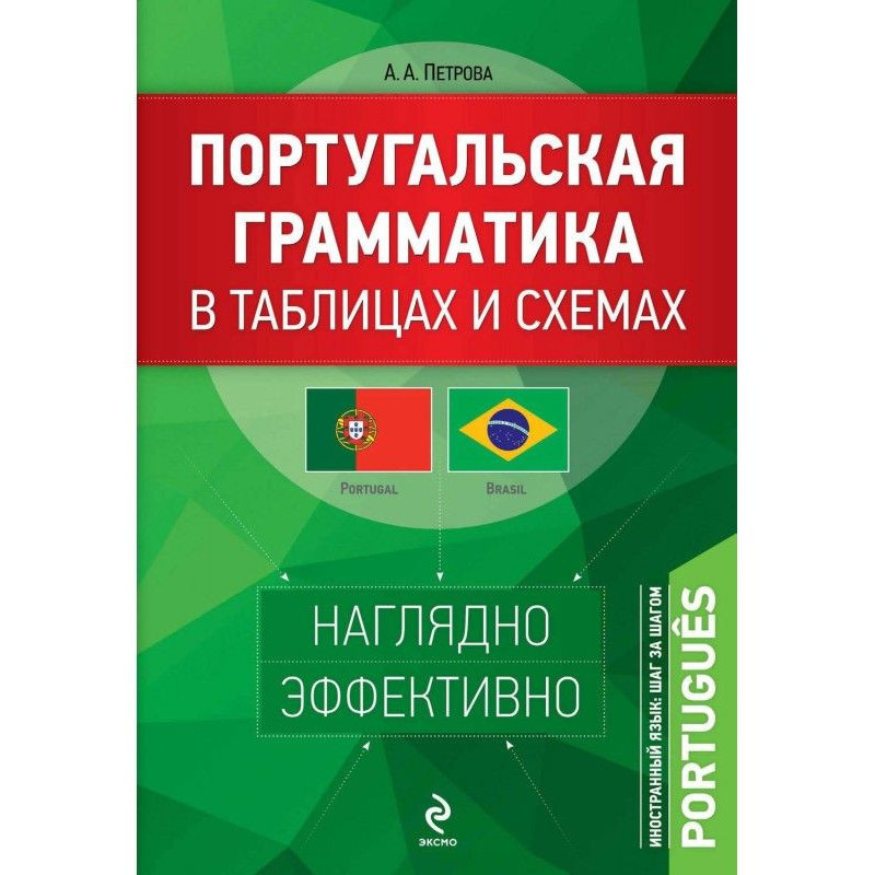 Португальська граматика в...