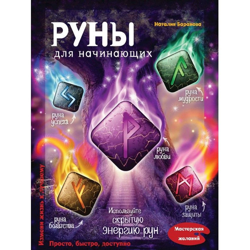 Руны для початківців