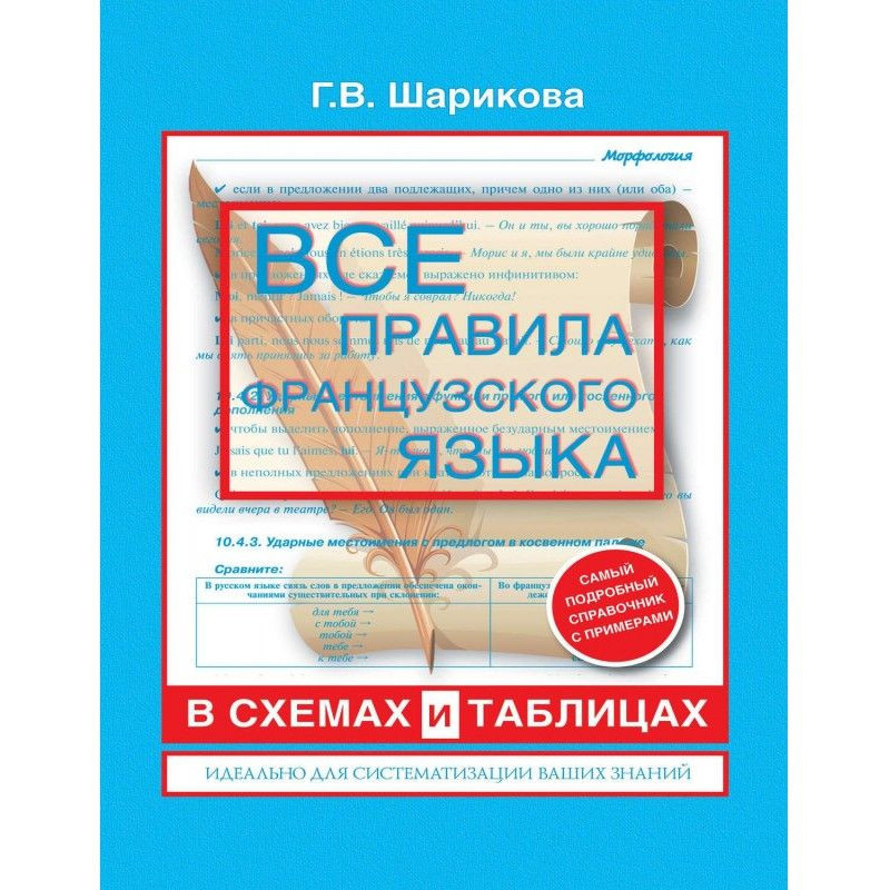 All rules of French are in...