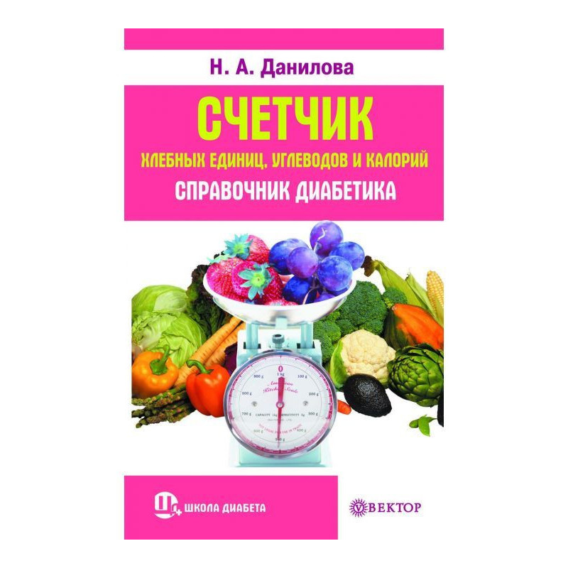 Лічильник хлібних одиниць,...