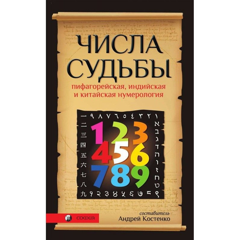 Числа Долі. Піфагорійська,...