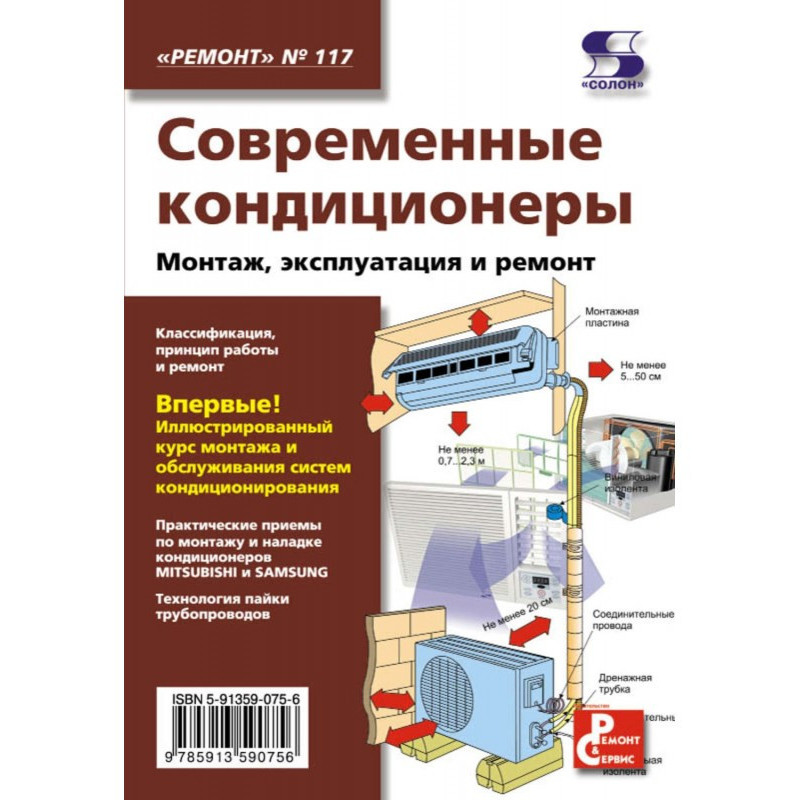 Сучасні кондиціонери....