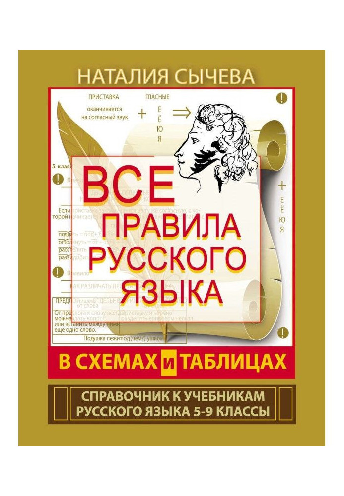 Усі правила російської мови в схемах і таблицях. 5-9 класів