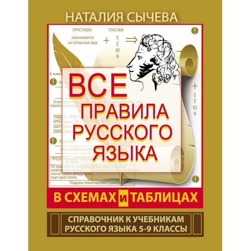 Усі правила російської мови...