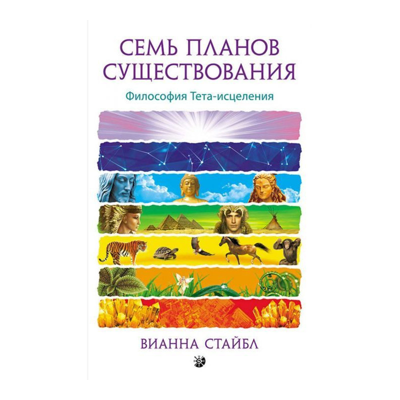 Сім планів існування