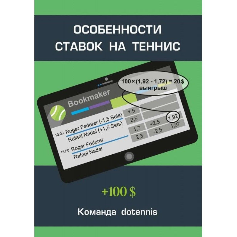 Особливості ставок на теніс