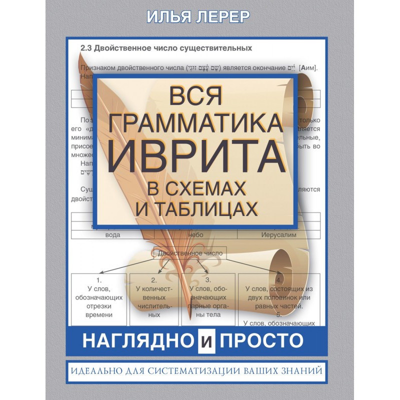 Уся граматика івриту в...