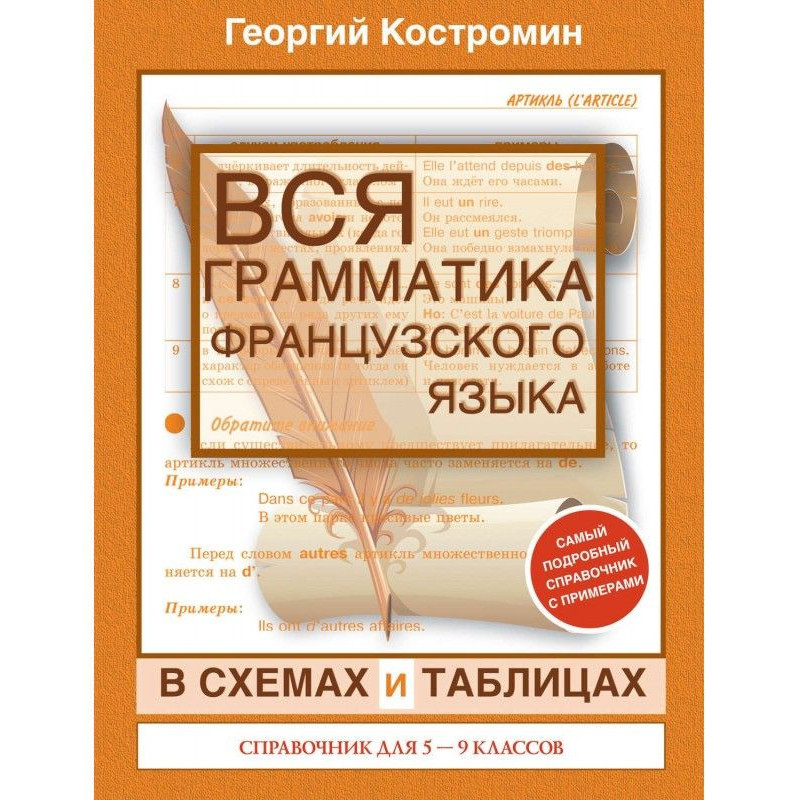 Вся грамматика французского...