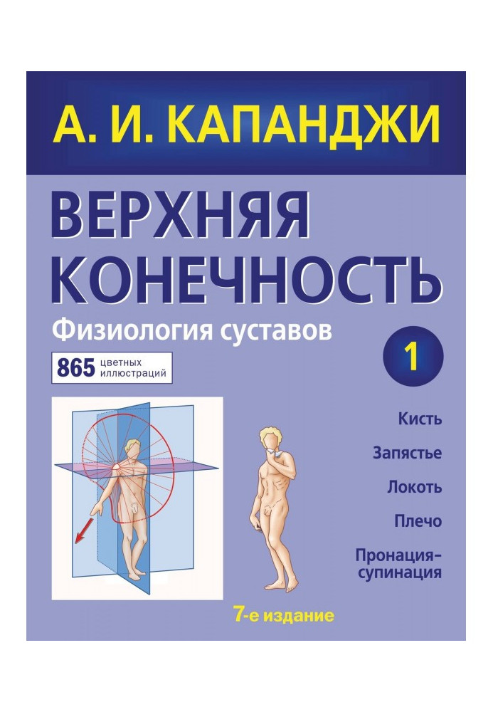 Overhead extremity. Physiology of joints