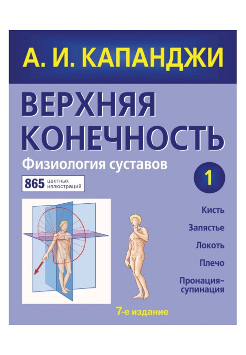 Overhead extremity. Physiology of joints