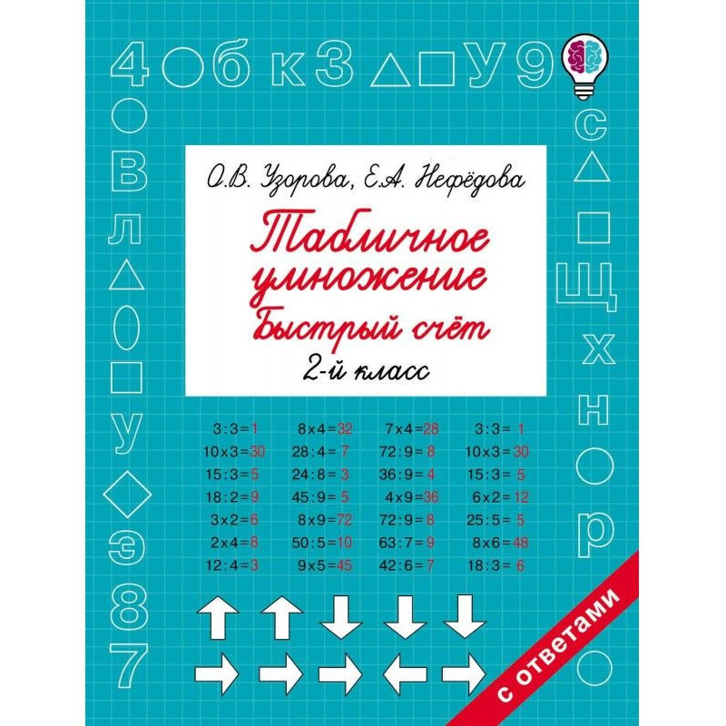 Табличне множення. Швидкий...