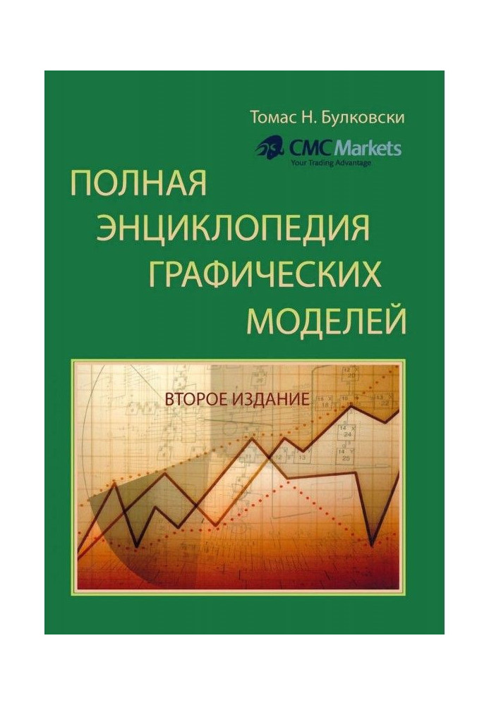 Повна енциклопедія графічних цінових моделей