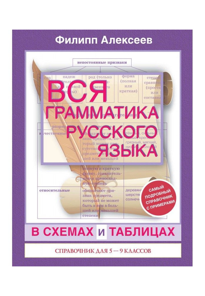 Уся граматика російської мови в схемах і таблицях. Довідник для 5-9 класів