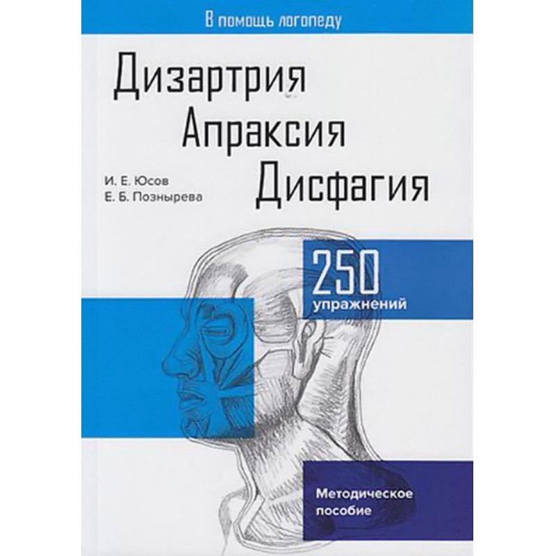 Dysarthria. Apraxia. Dysphagia