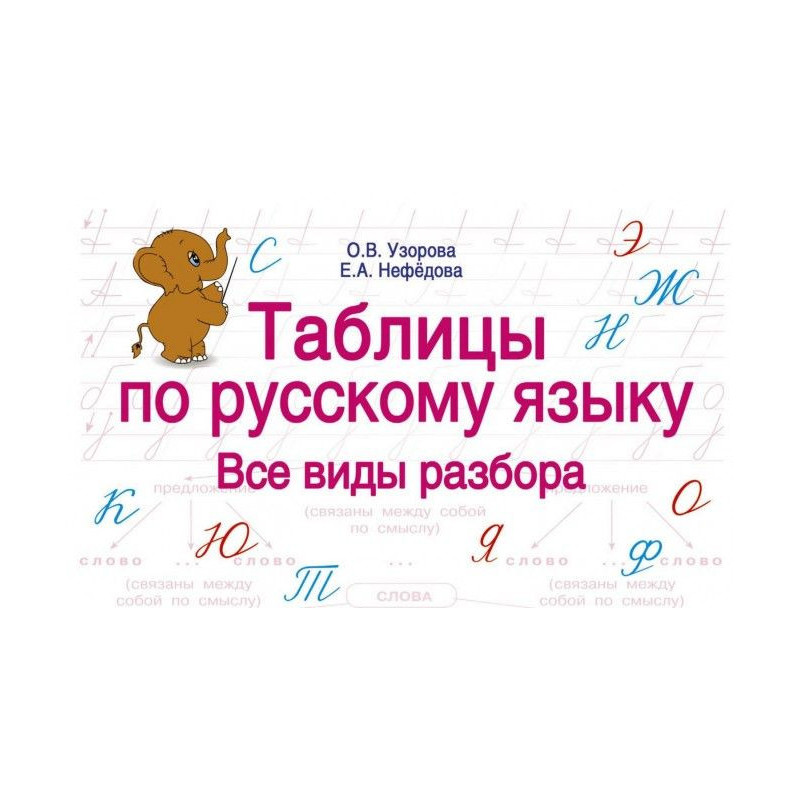 Таблиці з російської. Усі...