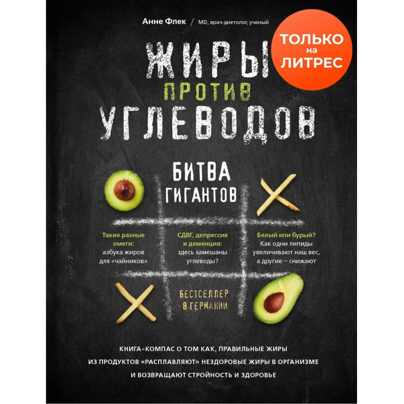 Жири проти вуглеводів....