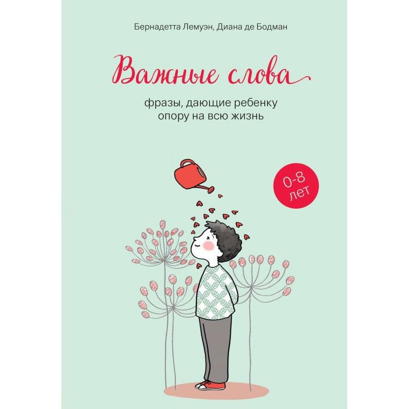 Важливі слова. Фрази, що...