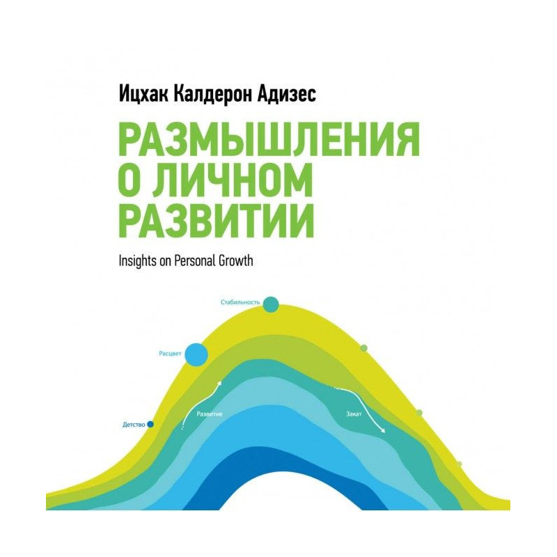 Размышления о личном развитии