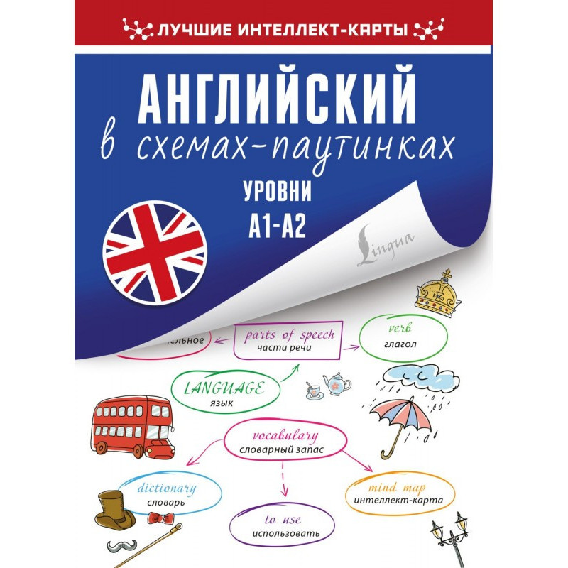 Английский в...
