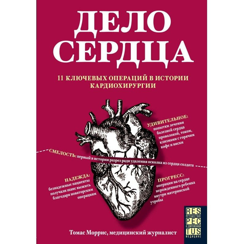 Справа серця. 11 ключових...