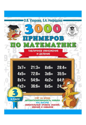 3000 прикладів по...