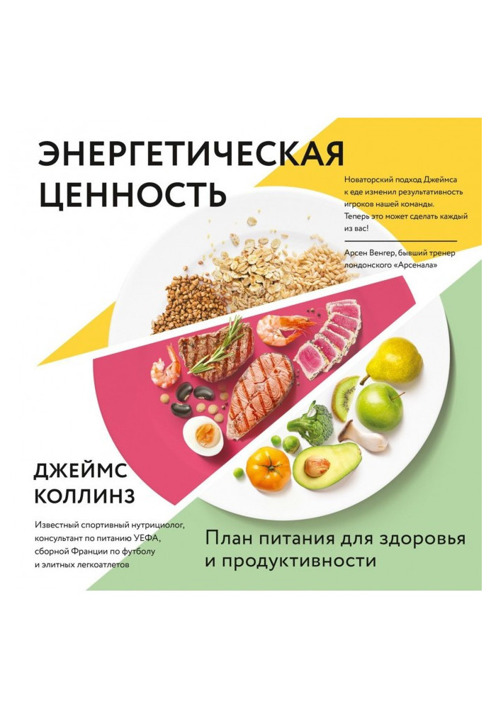 Енергетична цінність. План харчування для здоров'я та продуктивності