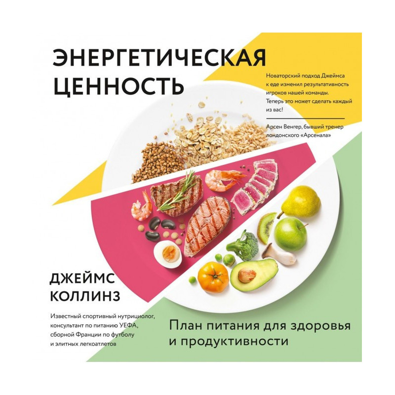 Энергетическая ценность....