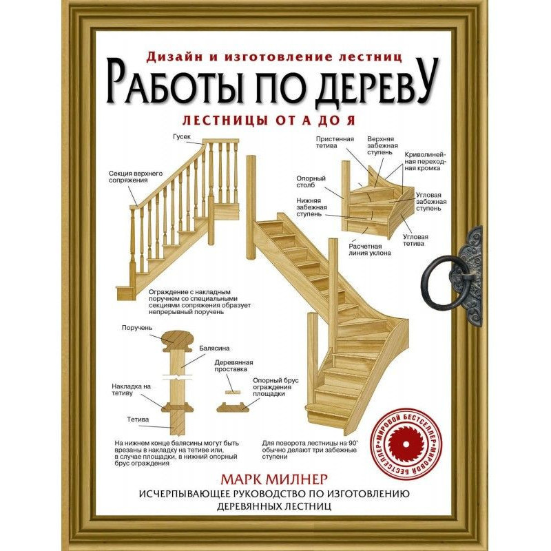 Работы по дереву. Лестницы...