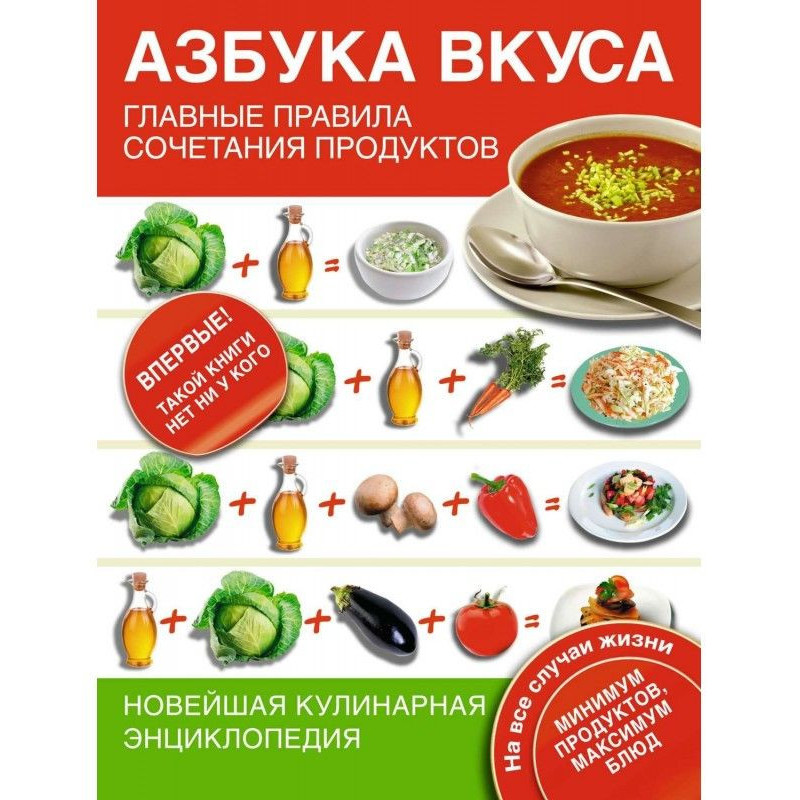 Азбука вкуса. Главные...