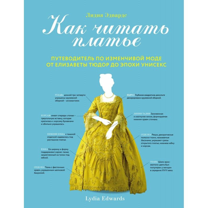 How to read a dress....