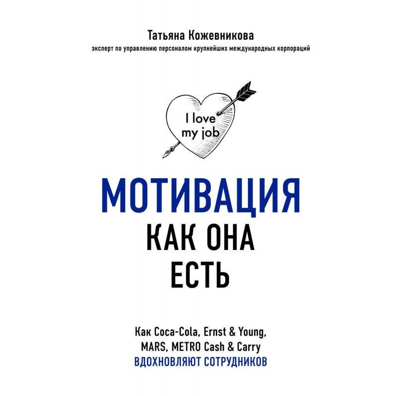 Мотивація як вона є. Як...