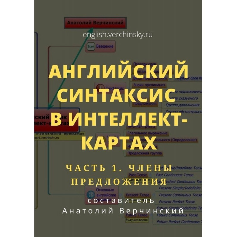 Англійський синтаксис в...