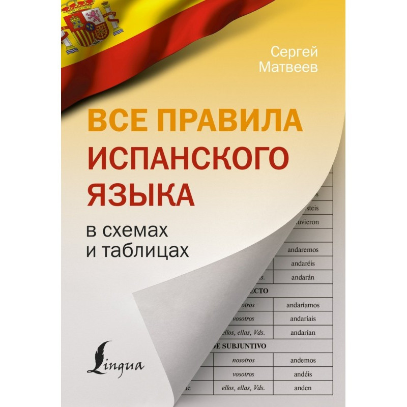 All rules of the Spanish...